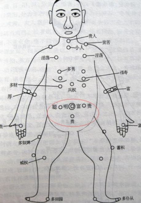 胸部有痣